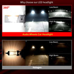 Audio Wheels H4-110W Car Led Headlight Bulbs, 16,000 Lumens Super Bright LED Headlight Conversion Kit for Cars 6000K Cool White Quick Installation Halogen Replacement, Pack of 2