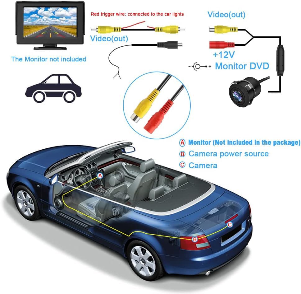 Audio Wheels Fish Eye Full HD Wide-Angle car Reverse View Rear Parking Camera Assist for only Car Android Stereo