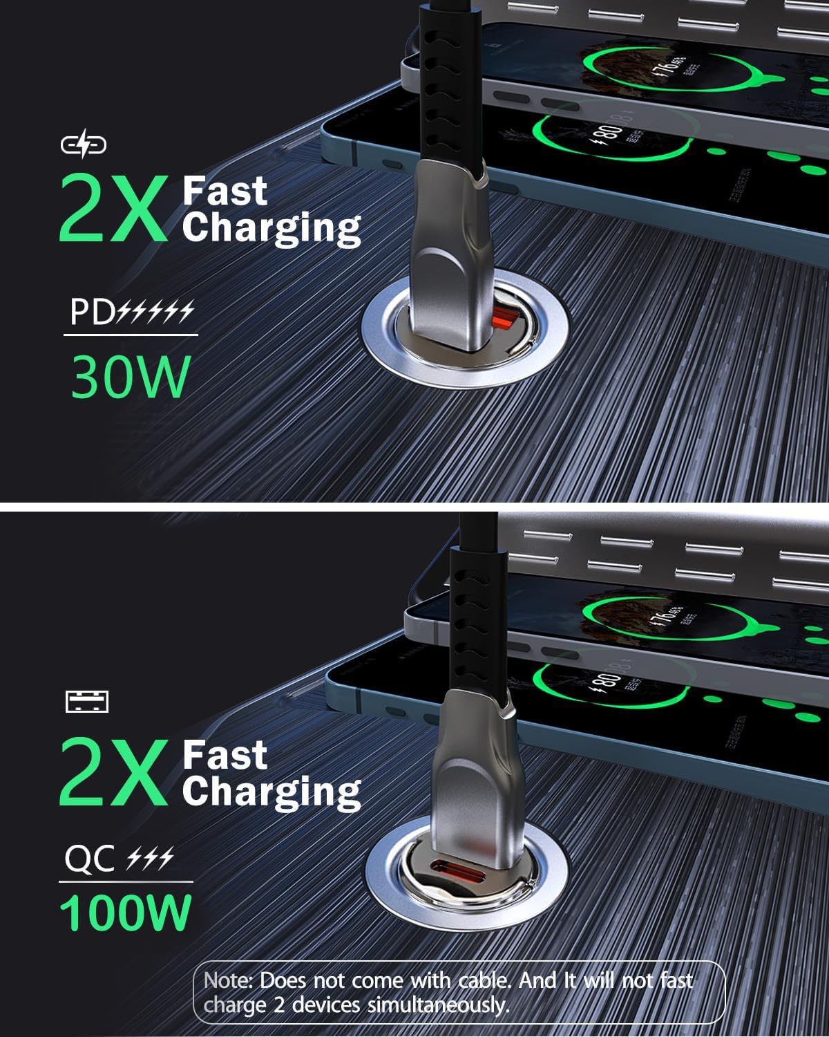 Audio Wheels 130W High-Power Dual-Port USB-C Car Charger: PD-30W & QC,100W LighterFast Charging Adapter for All Smartphones and teble's and More.