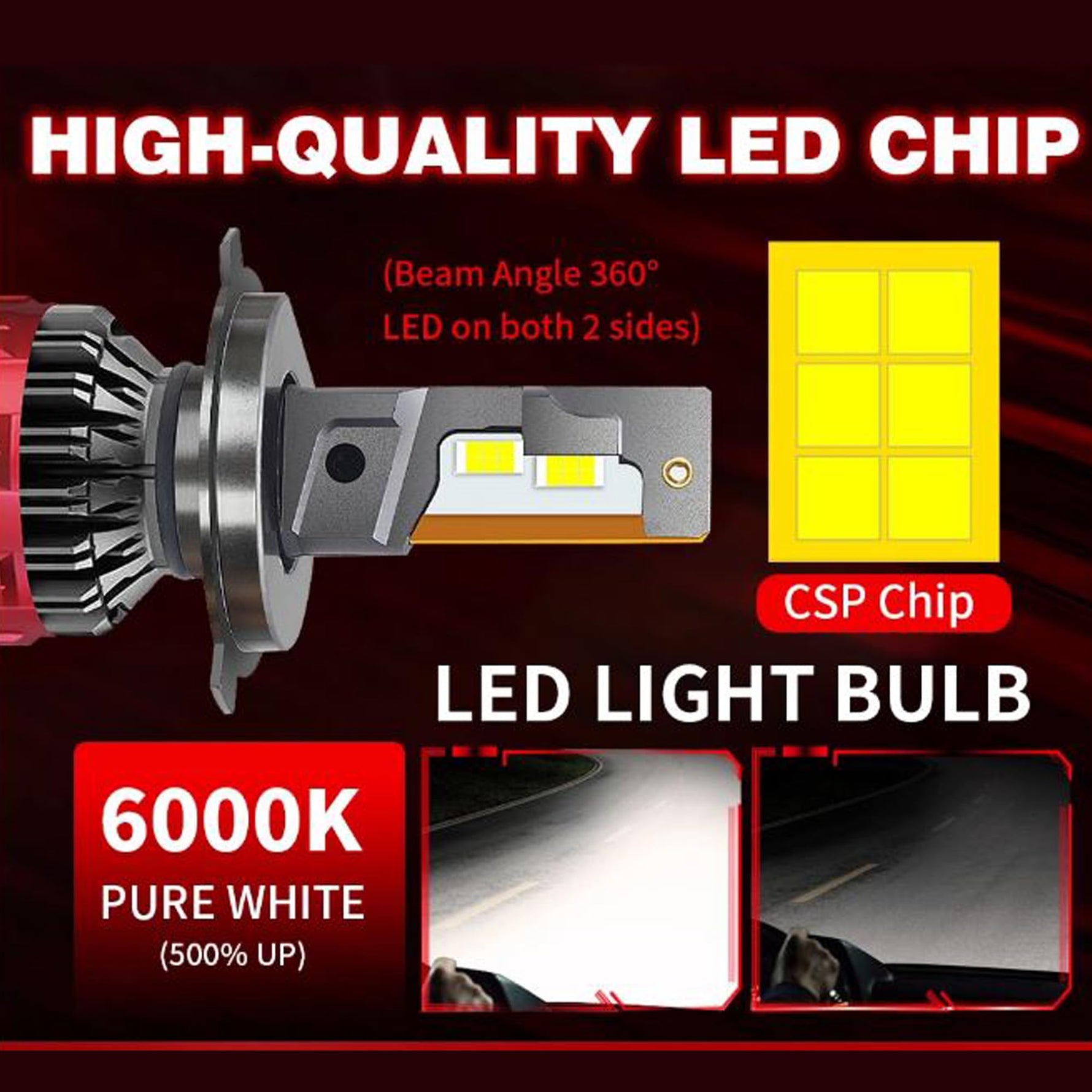 Audio Wheels H4-110W Car Led Headlight Bulbs, 16,000 Lumens Super Bright LED Headlight Conversion Kit for Cars 6000K Cool White Quick Installation Halogen Replacement, Pack of 2