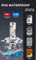 Audio Wheels H4/19 100W Car LED Headlight Conversion Kit – 20,000 Lumens Super Bright 6000K Cool White, Quick Installation Halogen Replacement, Pack of 2