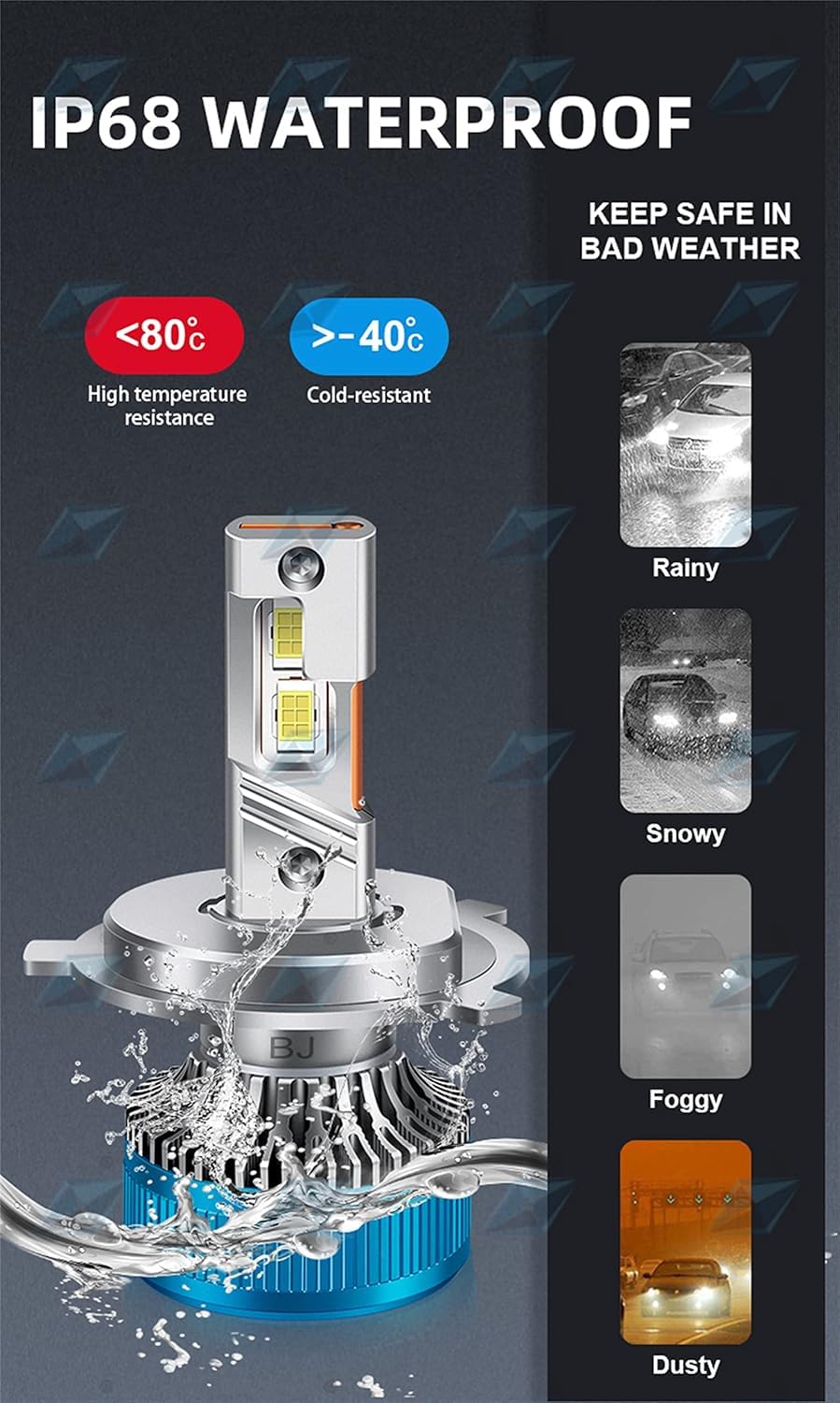 Audio Wheels H4/19 100W Car LED Headlight Conversion Kit – 20,000 Lumens Super Bright 6000K Cool White, Quick Installation Halogen Replacement, Pack of 2