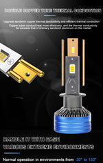 Audio Wheels H4-110W Car Led Headlight Bulbs, 16,000 Lumens Super Bright LED Headlight Conversion Kit for Cars 6000K Cool White Quick Installation Halogen Replacement, Pack of 2