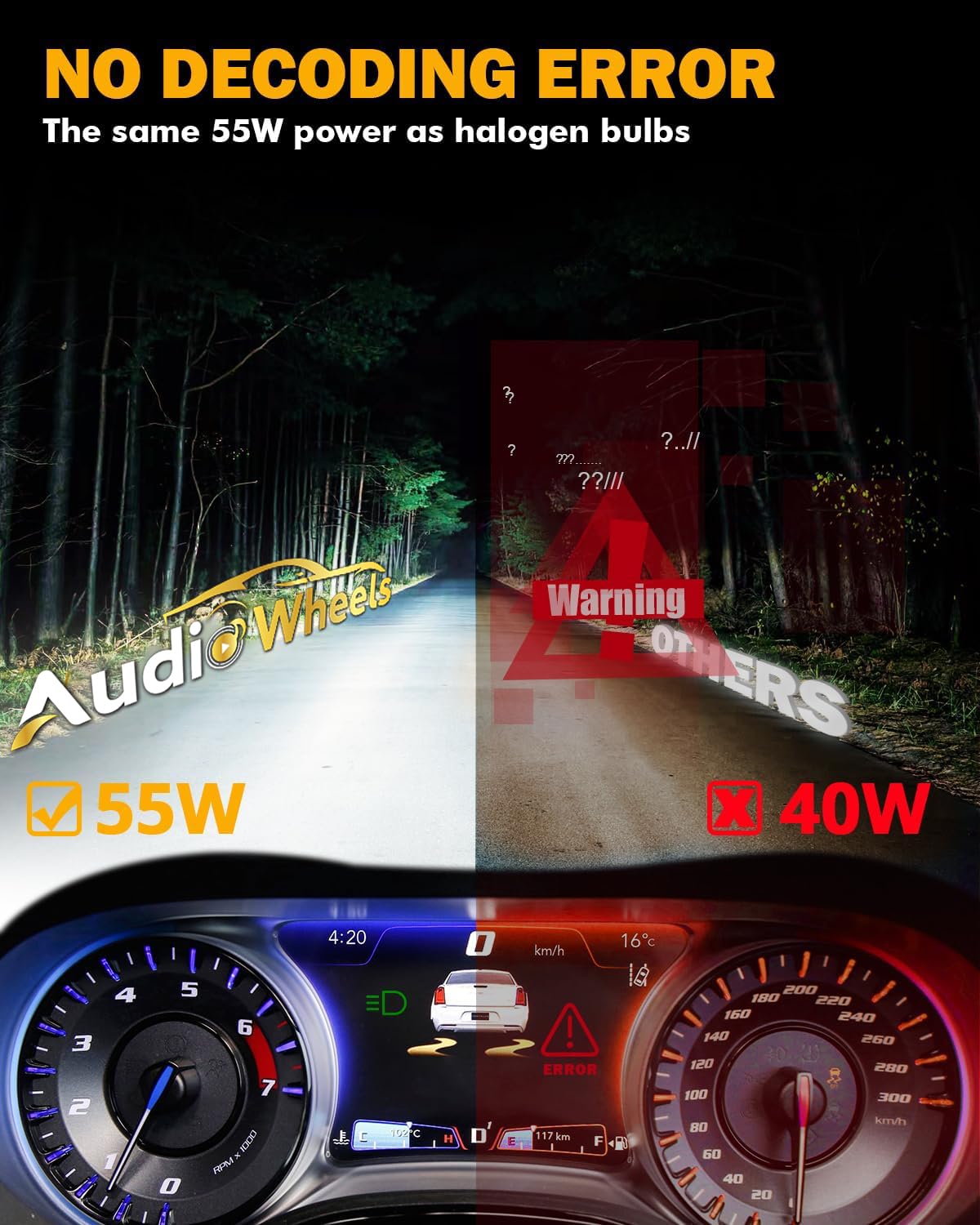 Audio Wheels H4-110W Car Led Headlight Bulbs, 16,000 Lumens Super Bright LED Headlight Conversion Kit for Cars 6000K Cool White Quick Installation Halogen Replacement, Pack of 2