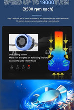 Audio Wheels H4-110W Car Led Headlight Bulbs, 16,000 Lumens Super Bright LED Headlight Conversion Kit for Cars 6000K Cool White Quick Installation Halogen Replacement, Pack of 2