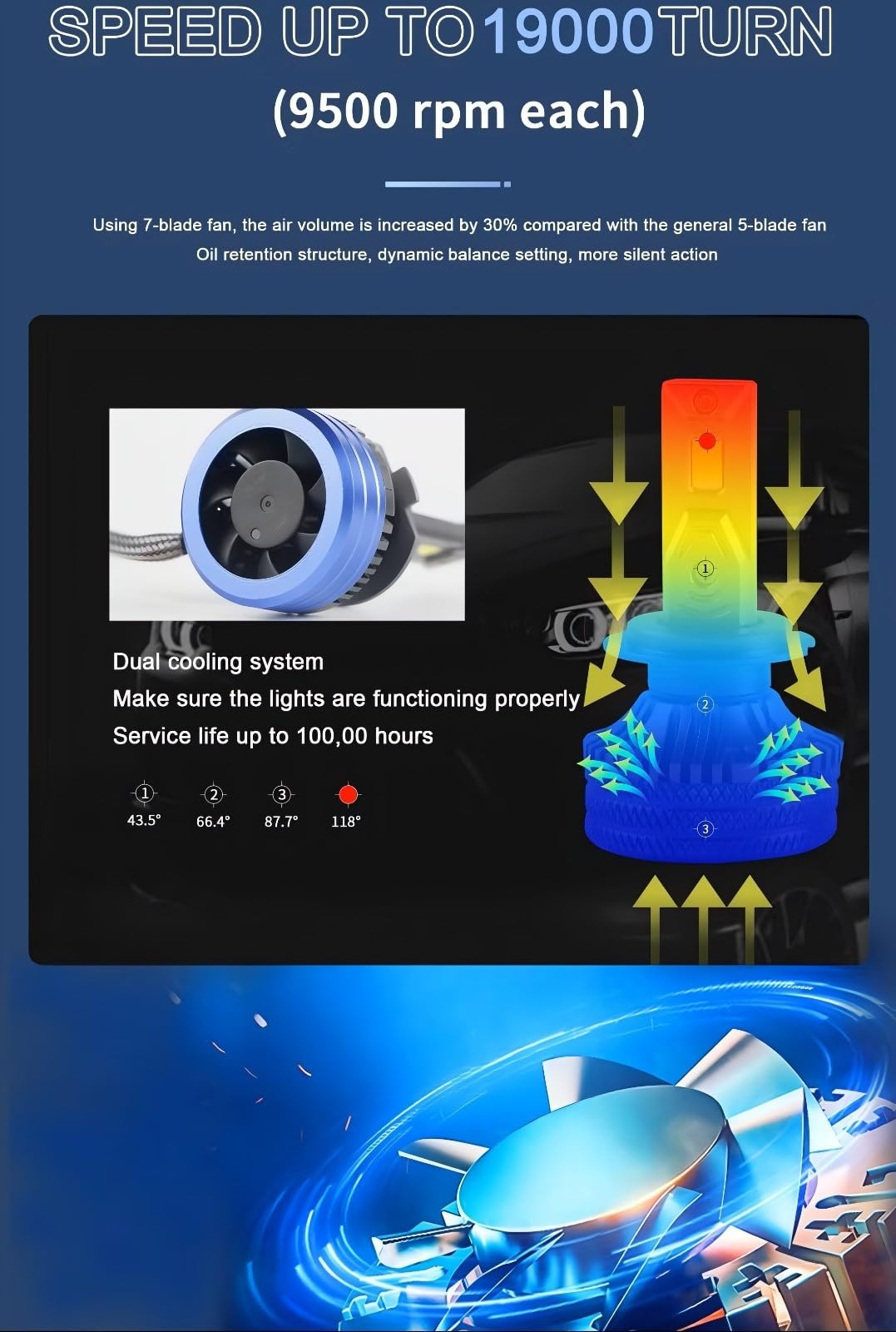 Audio Wheels H4-110W Car Led Headlight Bulbs, 16,000 Lumens Super Bright LED Headlight Conversion Kit for Cars 6000K Cool White Quick Installation Halogen Replacement, Pack of 2