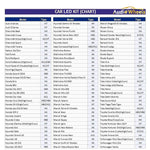 Audio Wheels H1 Car LED Headlight Conversion Kit - 110W, 16000LM, Super Bright 6000K Cool White Light Bulbs, IP68, Plug-N-Play, 2-Year Warranty