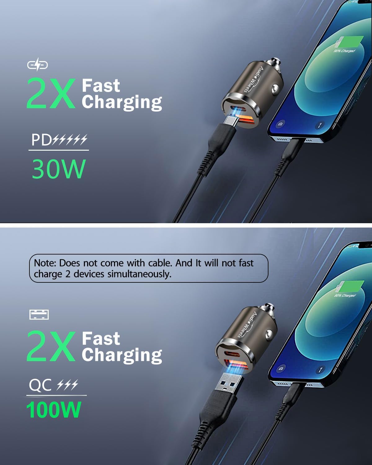 Audio Wheels 130W High-Power Dual-Port USB-C Car Charger: PD-30W & QC,100W LighterFast Charging Adapter for All Smartphones and teble's and More.