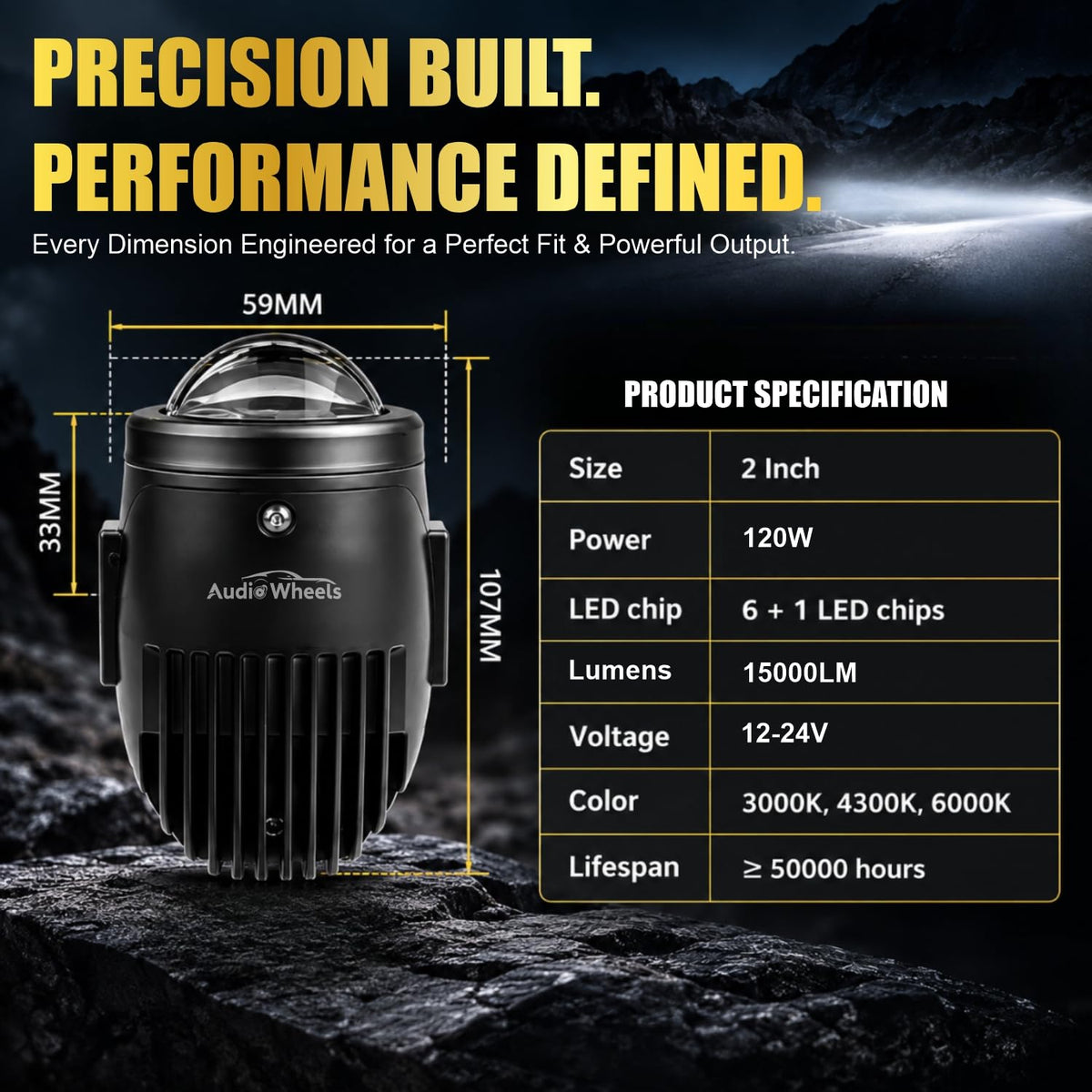 Audio Wheels 2 Inch LED Fog Lamp Projector-120W [PR-20] | Tri-Color Output (6000K White / 4500K Warm / 3000K Yellow) | 15,000LM Projector Light with Blue Film | 12V/24V | 1-Year Warranty