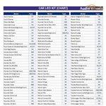 Audio Wheels H4 LED Headlight Bulbs – 60W, 16,000 Lumens, 6000K Cool White  HighLow Beam Conversion Kit for Cars  Super Bright, Quick Installation  Pack of 2 with 1-Year Warranty