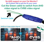 Audio Wheels Car Fisheye Dome Camera – 1080P HD Rearview, 170° Wide-Angle, Night Vision, AHD Backup & Parking Camera with Lane Departure Warning for Vehicle Safety.