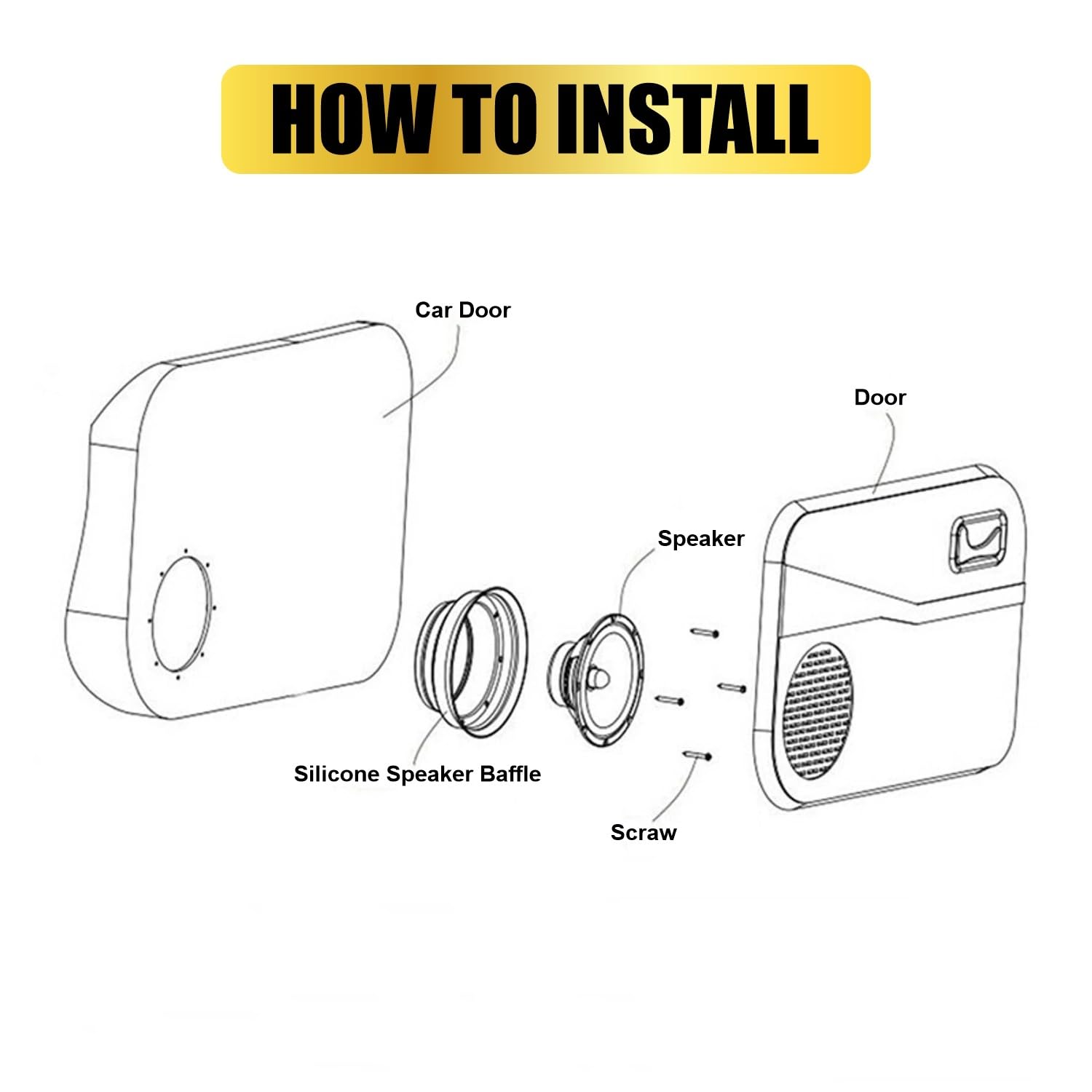 Audio Wheels Silicone Car Speaker Baffle for 6.5-Inch Speakers | Waterproof & Dustproof Speaker Protector | Universal Fit, 113mm Height | Enhances Sound Quality & Sealing