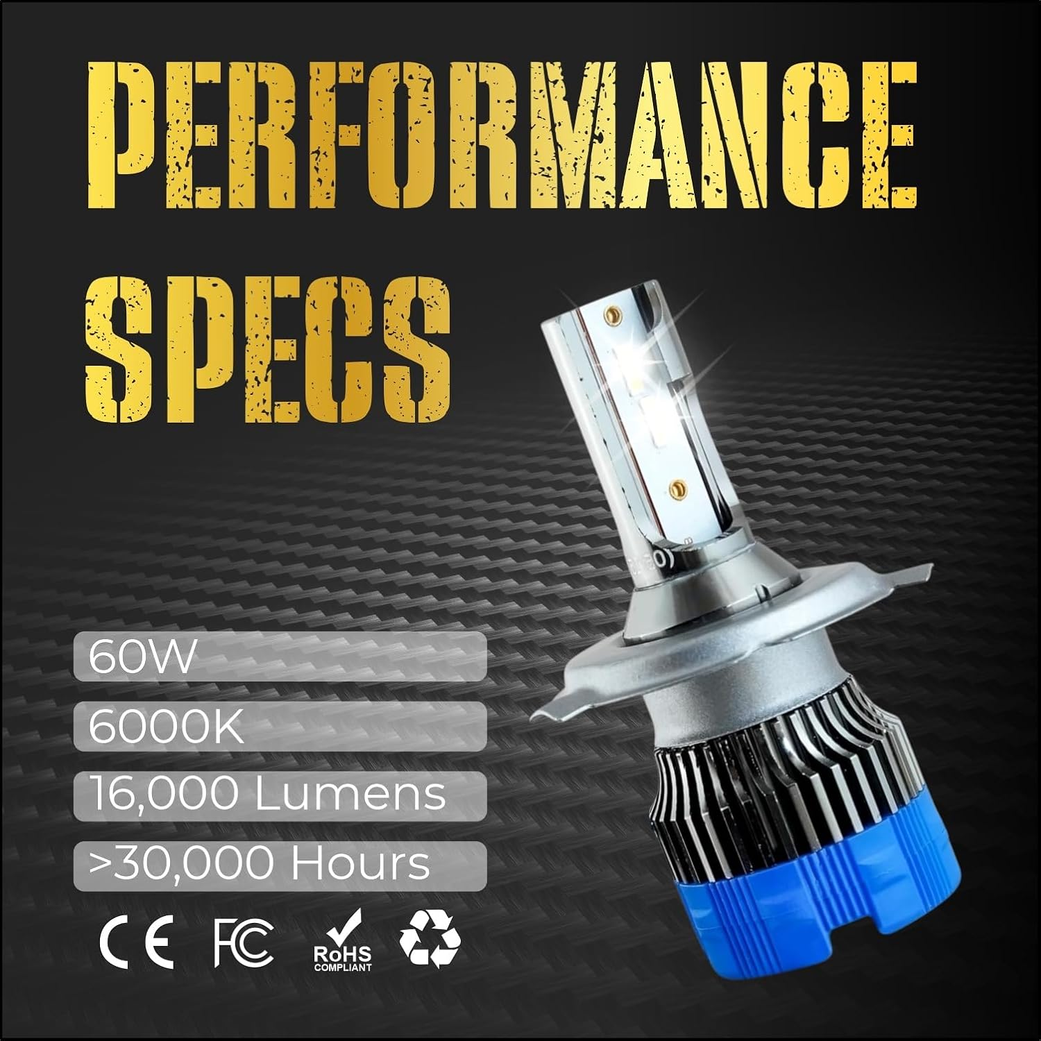 Audio Wheels H4/H19 60W LED Headlight Bulb for Car | 6000K Cool White Projector - Compatible Upgrade | Night Eye Style Plug & Play LED Bulb