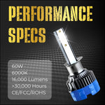 Audio Wheels H1 60W Car Led Headlight Bulbs, 16,000 Lumens Super Bright LED Headlight Conversion Kit for Cars 6000K Cool White Quick Installation Halogen Replacement, (H1-60W)