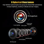 Audio Wheels Universal 360° 3D Bird View Car Security System - 1080P Full HD Surround Camera Kit with CMOS Sensor, Night Vision, Water-Resistant & Parking Assistant