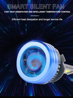 Audio Wheels H4-110W Car Led Headlight Bulbs, 16,000 Lumens Super Bright LED Headlight Conversion Kit for Cars 6000K Cool White Quick Installation Halogen Replacement, Pack of 2