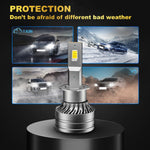 Audio Wheels H1-75W LED Headlight Bulbs – 75,00LM, 6000K Cool White, IP68 Waterproof, 1-Year Warranty, Super Bright Automotive Headlights (Pack of 2)