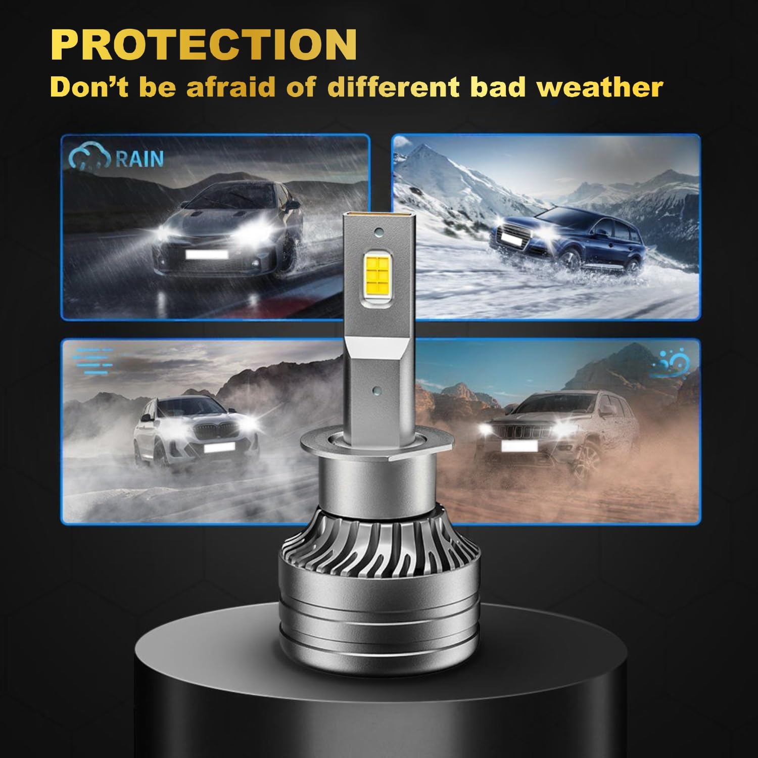 Audio Wheels H1-75W LED Headlight Bulbs – 75,00LM, 6000K Cool White, IP68 Waterproof, 1-Year Warranty, Super Bright Automotive Headlights (Pack of 2)