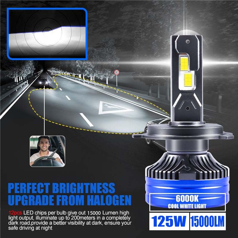 Audio Wheels H4/H19-250W LED Headlight Bulbs – 30,000 Lumens Ultra-Bright, 6000K Cool White – IP68 Waterproof, Plug & Play Conversion Kit – 50,000+ Hrs, 2-Year Warranty
