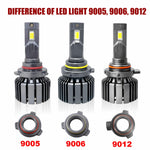 Audio Wheels 9006 Tri Colour LED Headlight Single Beam 120W (15000LM) | 6000K/4300K/3000K | IP68 Waterproof Plug & Play Car Headlamp 12V/24V with Advanced Cooling