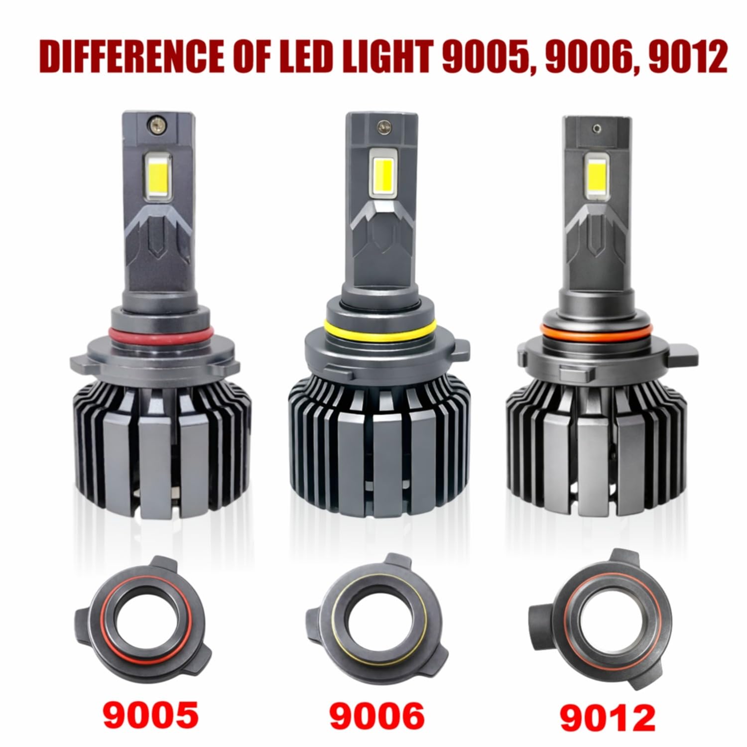 Audio Wheels 9006 Tri Colour LED Headlight Single Beam 120W (15000LM) | 6000K/4300K/3000K | IP68 Waterproof Plug & Play Car Headlamp 12V/24V with Advanced Cooling