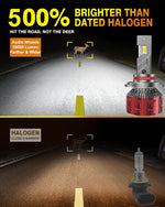 Car headlight bulb comparison with 500% brighter than dated halogen, showing light projection and deer warning.