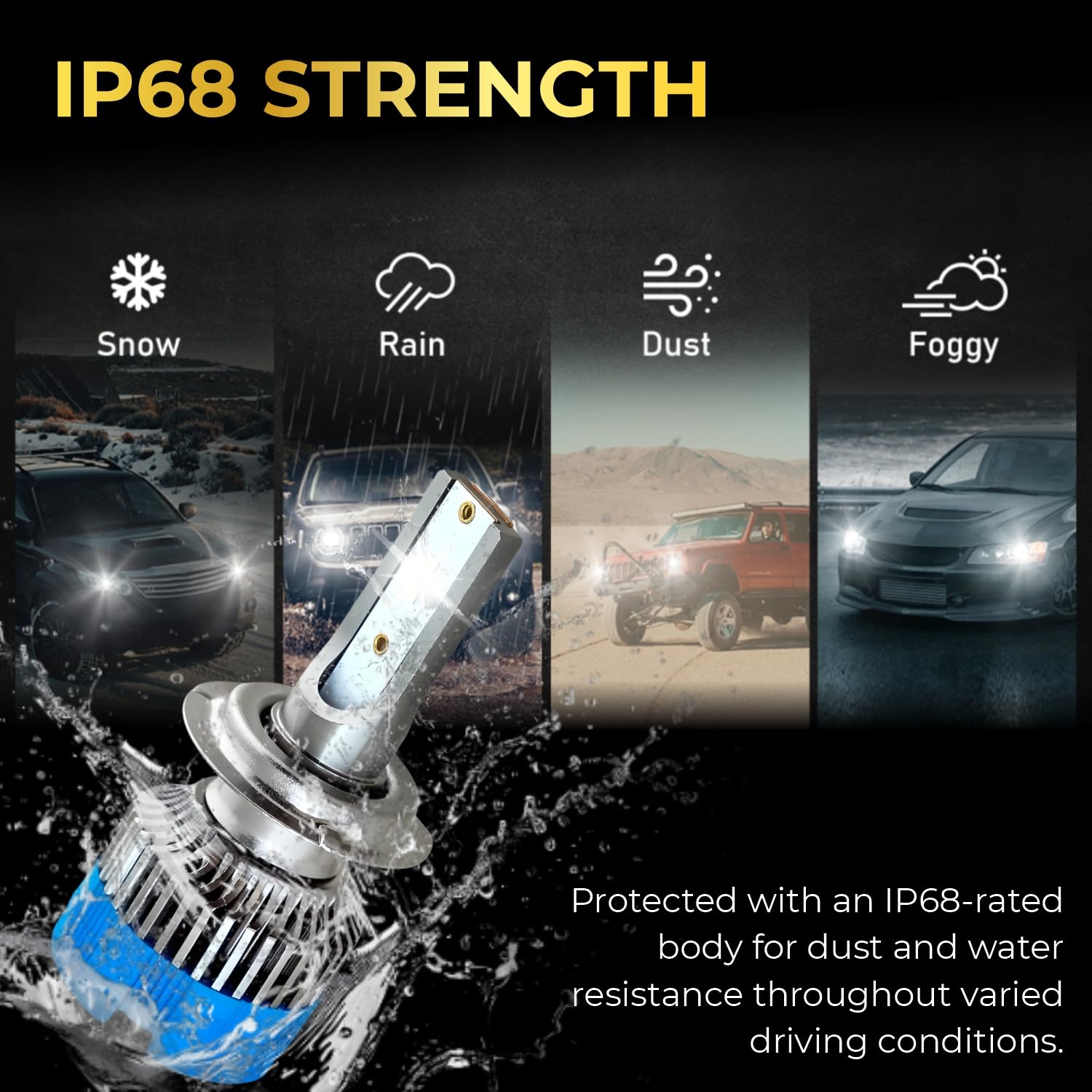 Car headlight bulb with IP68 strength rating displayed against various weather conditions.

