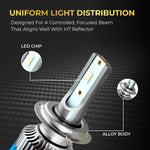 Car headlight bulb with labeled parts on a dark background

