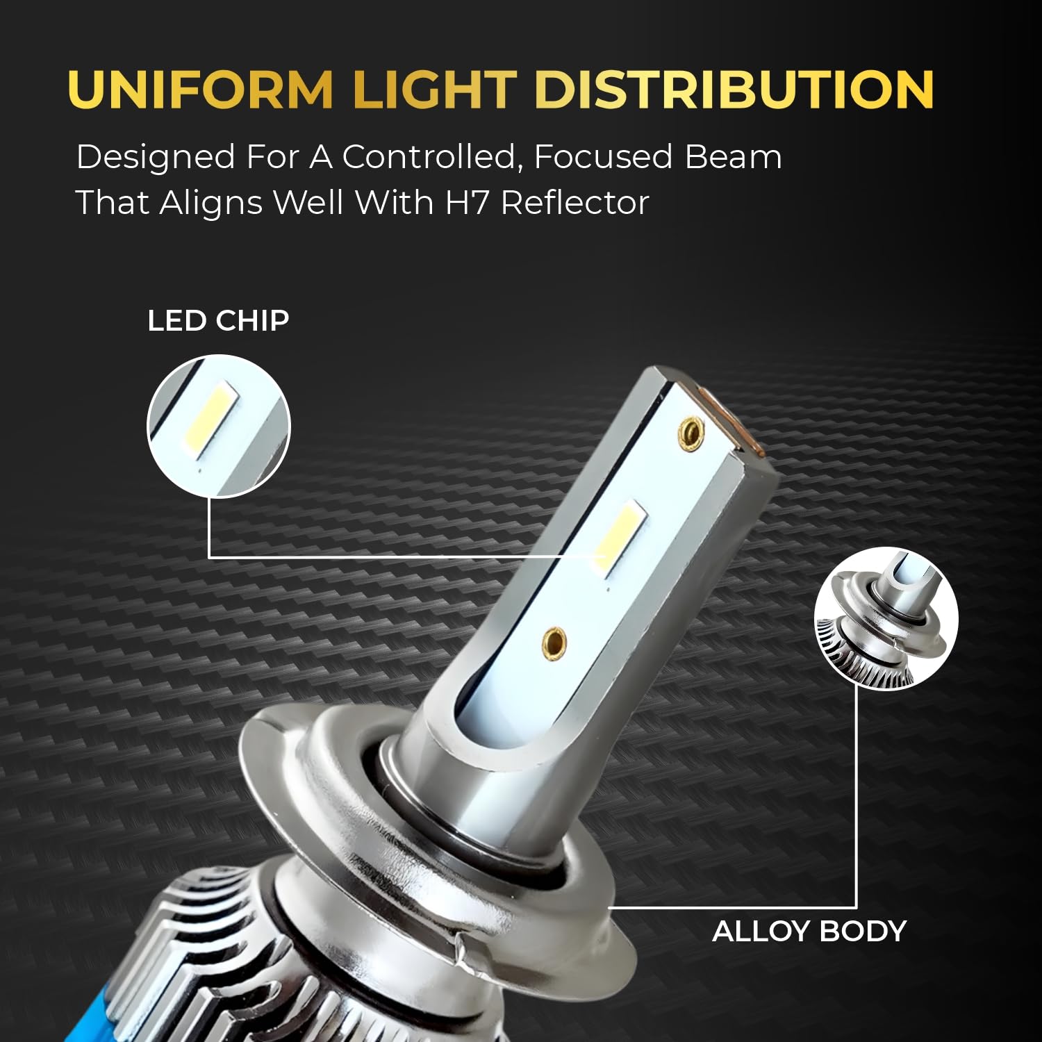 Car headlight bulb with labeled parts on a dark background

