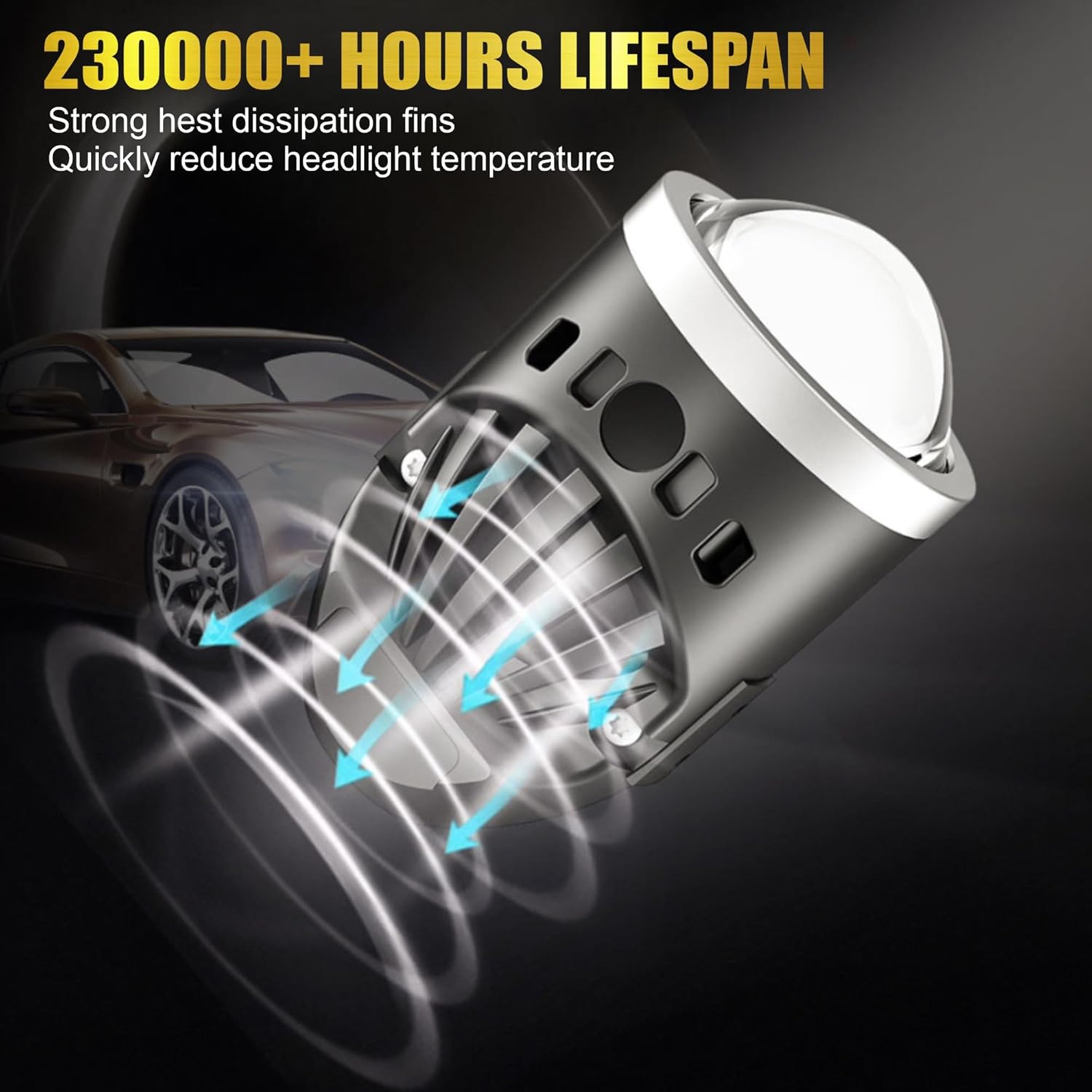 Car headlight bulb with text highlighting lifespan and temperature reduction features.

