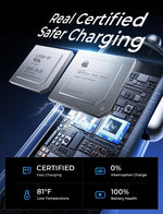 Close-up of electronic components with charging technology labels on a dark background

