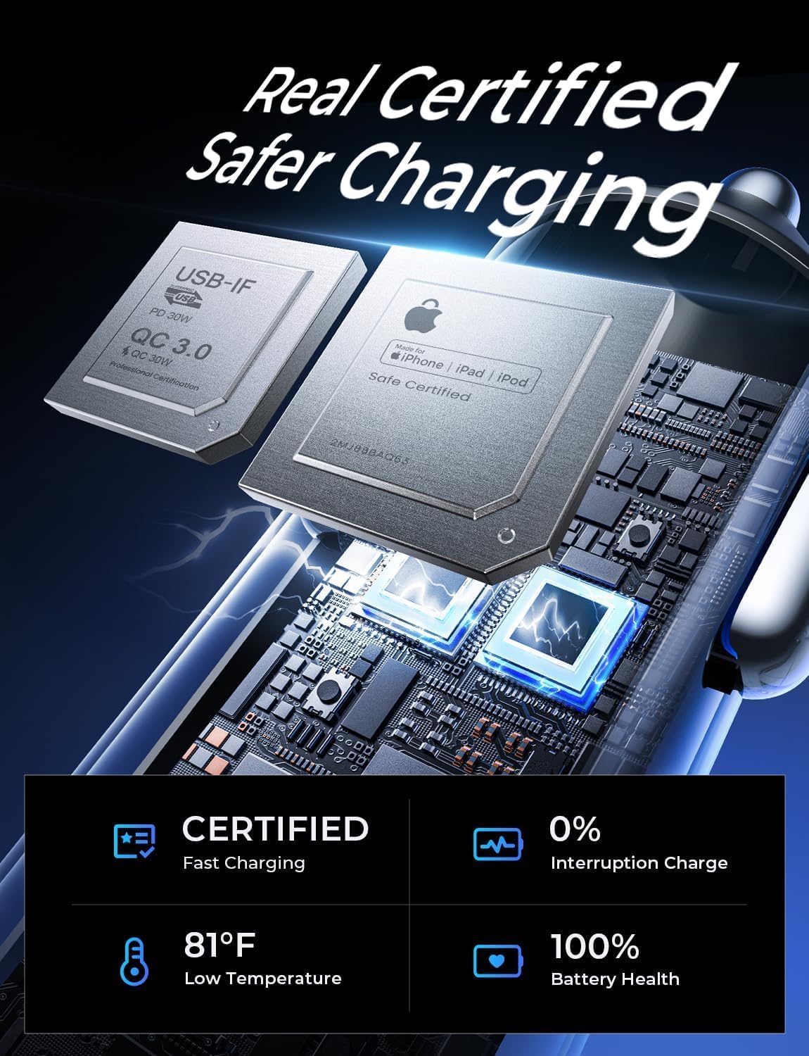Close-up of electronic components with charging technology labels on a dark background

