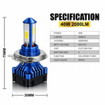 Audio Wheels 40W LED Headlight for Bike - 2000LM | 6000K White | Universal Fit | IP68 Weatherproof | Halogen Bulbs Replacement Motorcycle Headlight | 1-Year Warranty