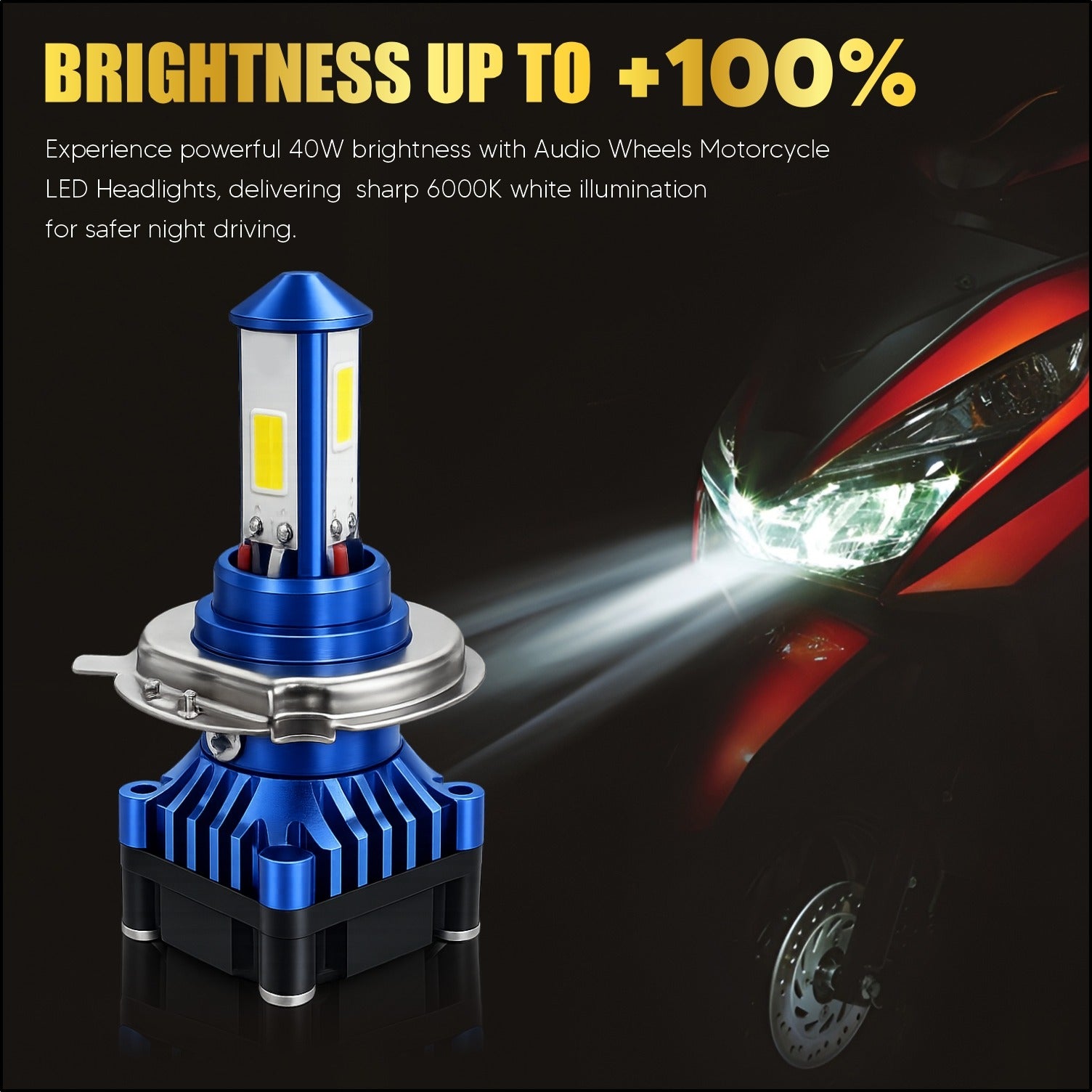 Audio Wheels 40W LED Headlight for Bike - 2000LM | 6000K White | Universal Fit | IP68 Weatherproof | Halogen Bulbs Replacement Motorcycle Headlight | 1-Year Warranty