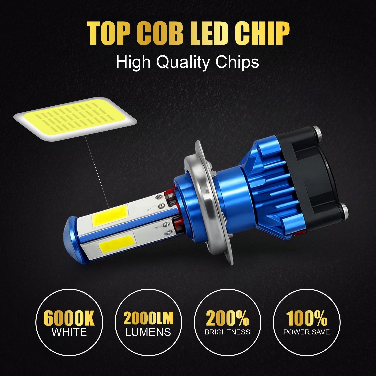 Audio Wheels 40W LED Headlight for Bike - 2000LM | 6000K White | Universal Fit | IP68 Weatherproof | Halogen Bulbs Replacement Motorcycle Headlight | 1-Year Warranty