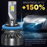 Audio Wheels H8/11-75W LED Headlight for Ford, Honda, Volkswagen, Maruti Suzuki Endeavour, CR-V, Jeep, S-Cross, Polo